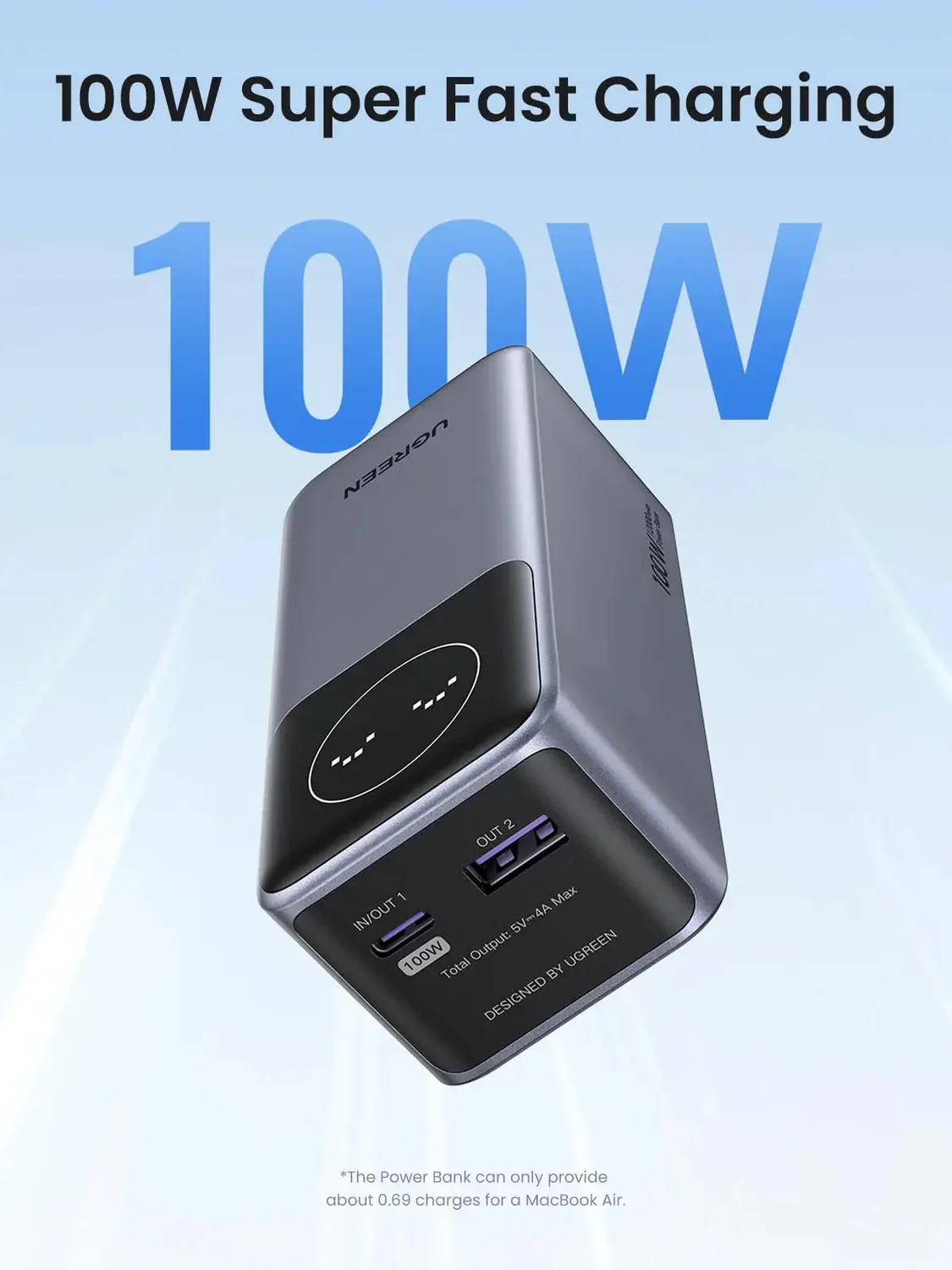 UGREEN Nexode 12000mAh 100W (PD, QC, SCP, PPS) Fast Charging Power Bank, Model: PB724 | P/N: 35526B - for laptops, tablets, and smartphones