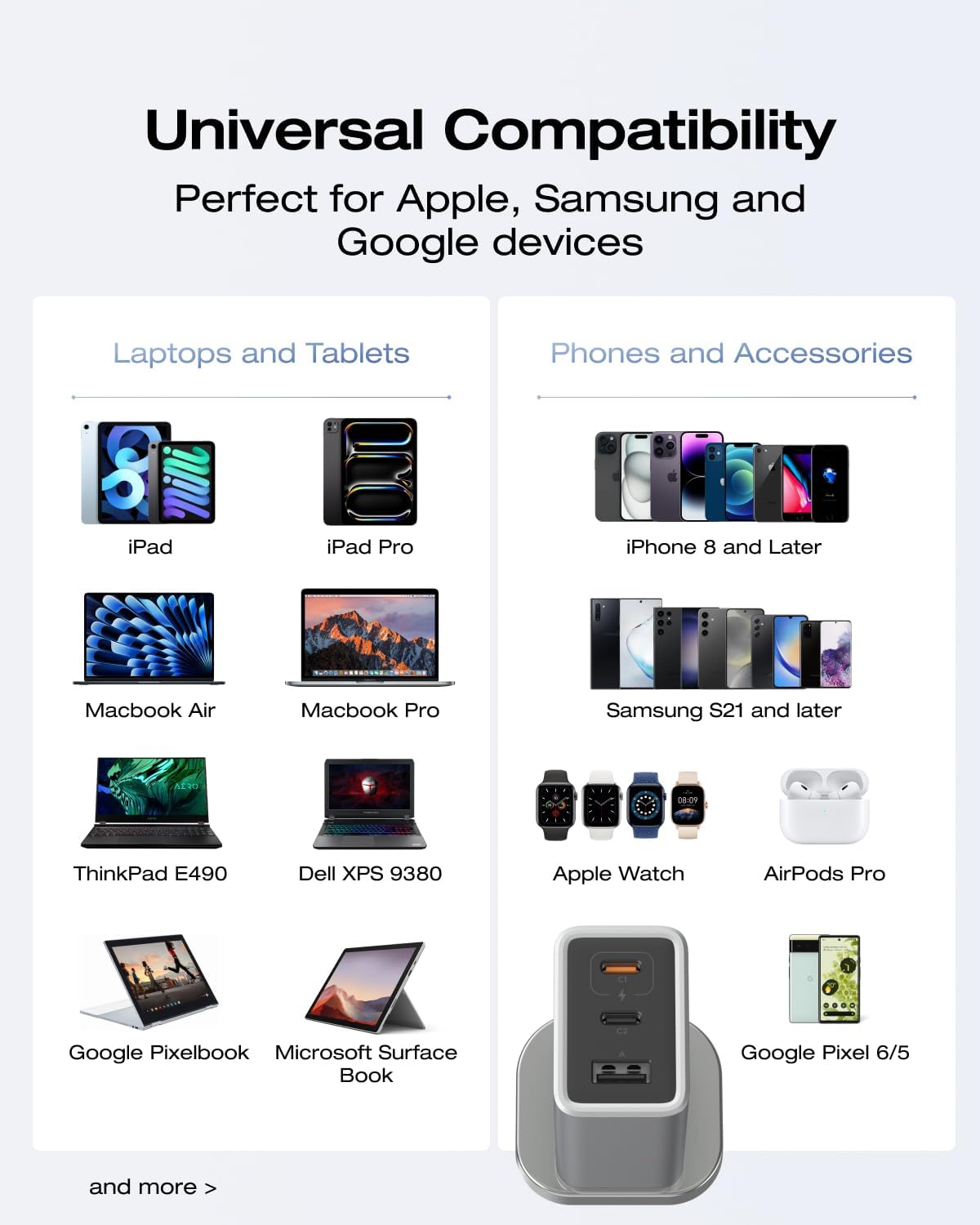 EcoFlow RAPID 65W GaN Charger with 100W Cable