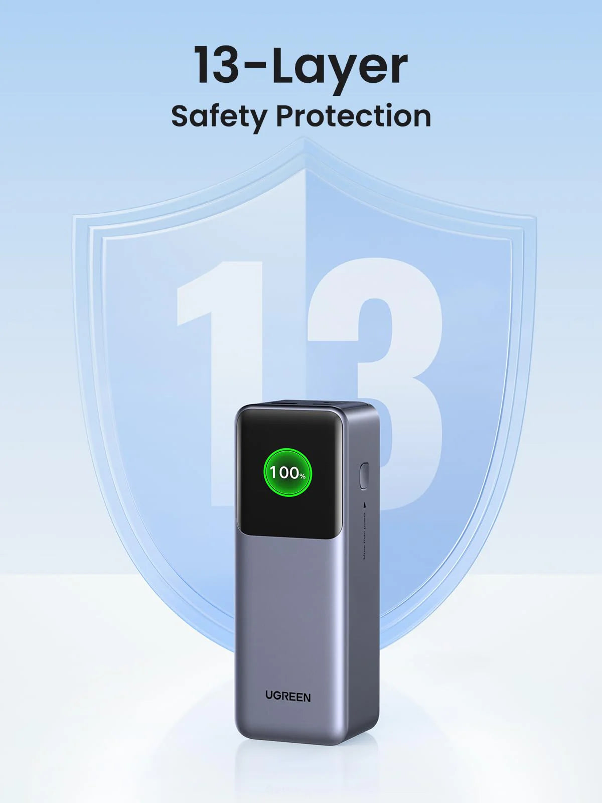 UGREEN Nexode PB722 (35525B) 25000mAh 200W Fast Charging Power Bank - Supports (PD, QC, SCP, PPS) laptops, tablets, and smartphones