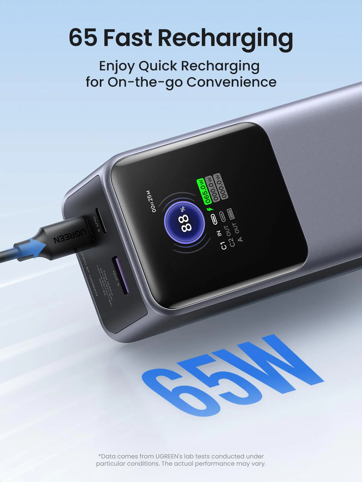 UGREEN Nexode PB722 (35525B) 25000mAh 200W Fast Charging Power Bank - Supports (PD, QC, SCP, PPS) laptops, tablets, and smartphones