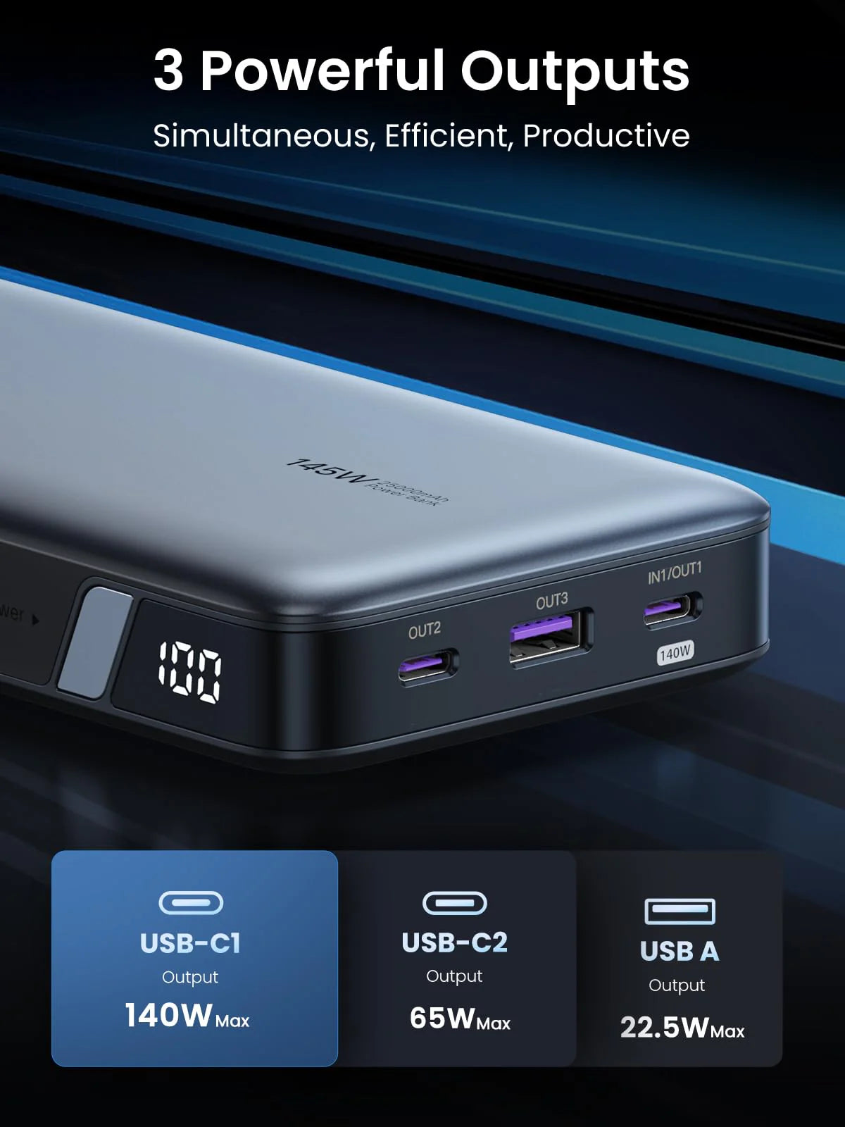 UGREEN PB205 (90597A) 25000mAh 145W Fast Charging Power Bank - Supports (PD, QC, PPS, SCP) laptops, tablets, and smartphones