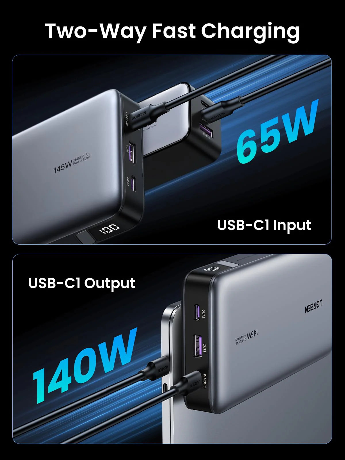 UGREEN PB205 (90597A) 25000mAh 145W Fast Charging Power Bank - Supports (PD, QC, PPS, SCP) laptops, tablets, and smartphones
