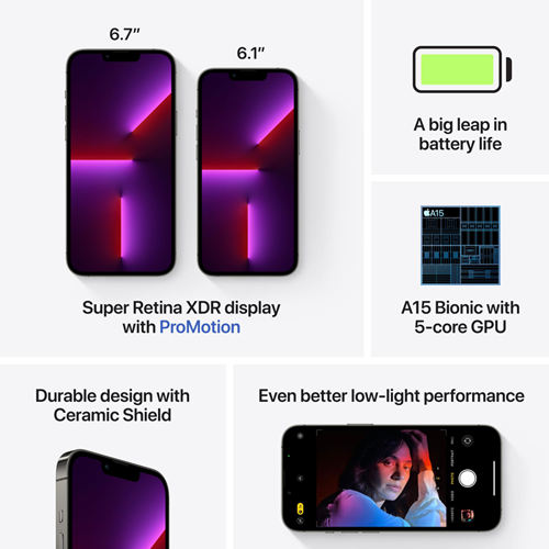 iPhone 13 Pro 128GB (Middle East Version)
