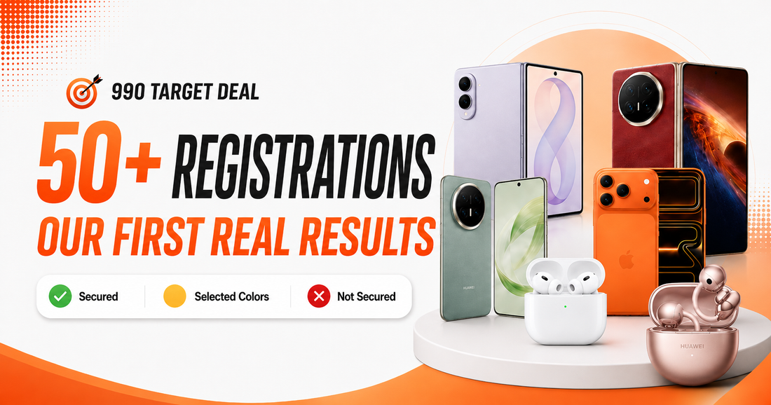 First 990 Target Deal results in Kuwait after 50+ registrations