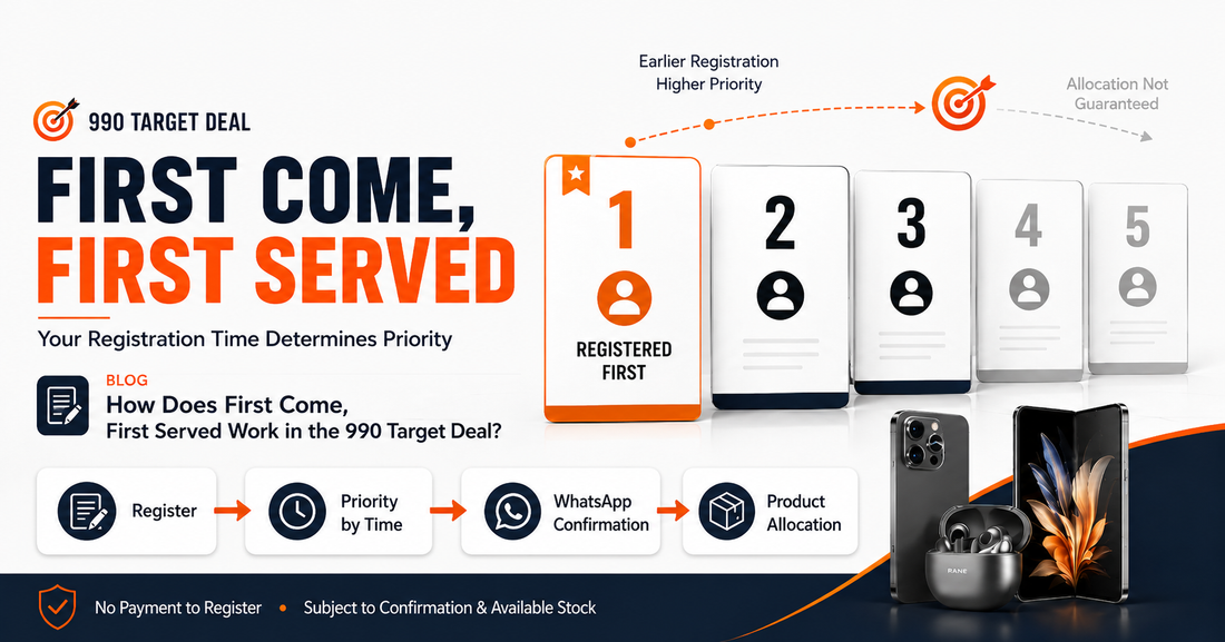 How FCFS Works in the 990 Target Deal