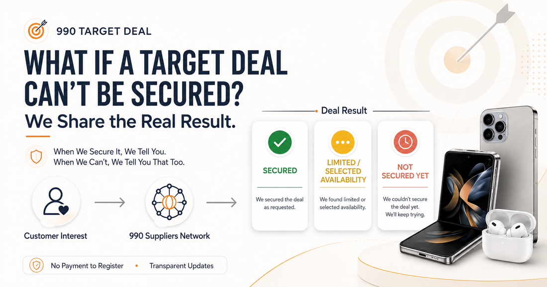 990 Target Deal outcomes: secured, limited availability or not securedectronics in Kuwait