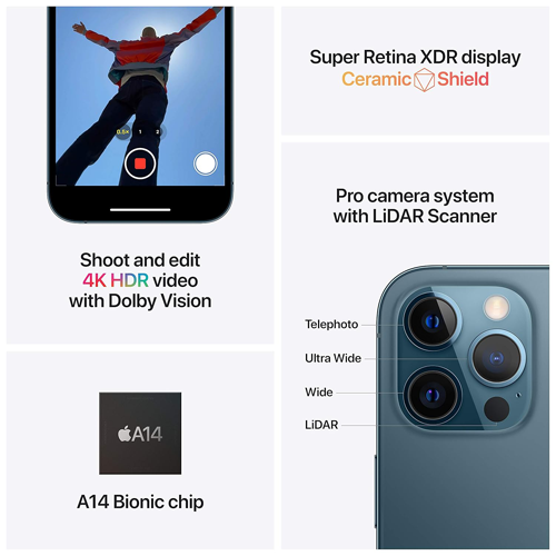 iPhone 12 Pro 512GB (English Edition)