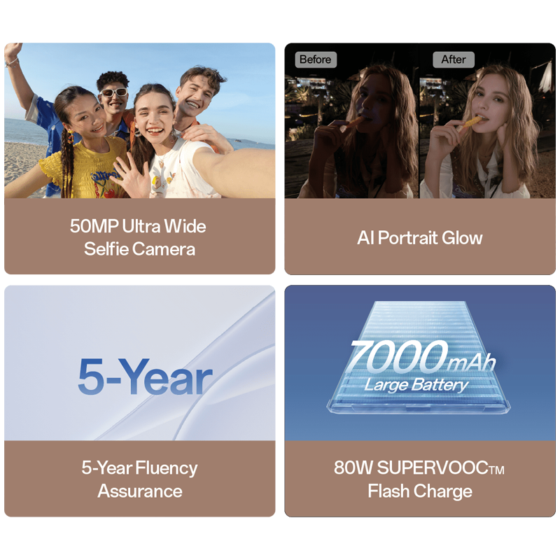 OPPO Reno15 F 5G (12GB+256GB)