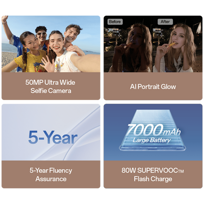 OPPO Reno15 F 5G (12GB+256GB)