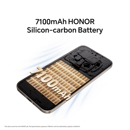 HONOR Magic8 Pro 5G (12GB+512GB)