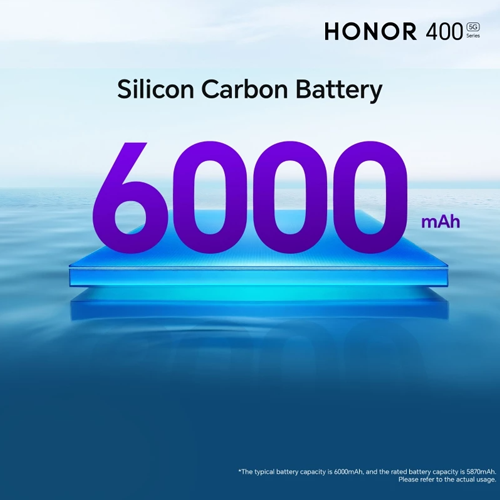 HONOR 400 Pro 5G (12GB+512GB)