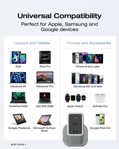 EcoFlow RAPID 65W GaN Charger with 100W Cable