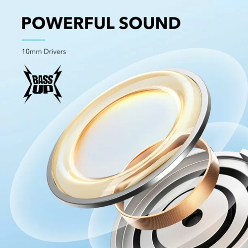 Anker Soundcore Life U2i Wireless Headphones