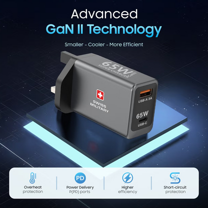 Swiss Military 65W GaN II SUPER CHARGER | USB-C 65W PD Port & USB-A Port | 60W USB-C to USB-C 1.2 Meters Cable