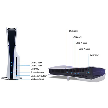 Sony PlayStation 5 Slim Gaming Console Blu-ray Edition (CFI-2016A01Y)