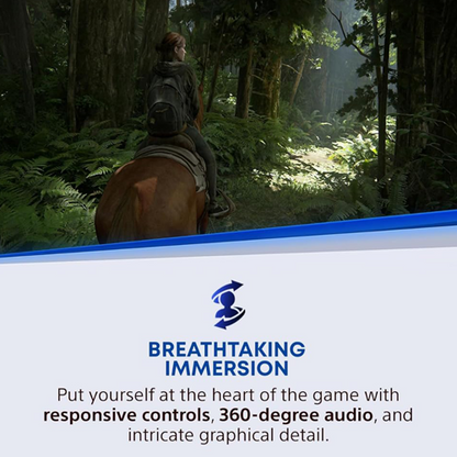 Sony PlayStation 5 Slim Gaming Console Blu-ray Edition (CFI-2016A01Y)