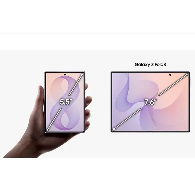 Samsung Galaxy Z Fold8 display size comparison showing the 5.5-inch cover display and 7.6-inch main foldable display.