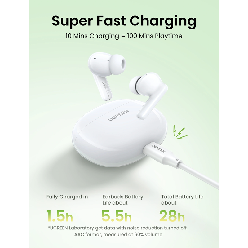 UGREEN True Wireless Earbuds (WS207)