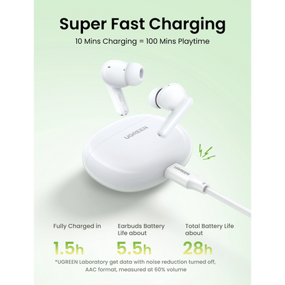 UGREEN True Wireless Earbuds (WS207)