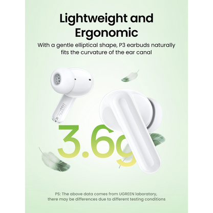 UGREEN True Wireless Earbuds (WS207)