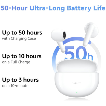 vivo Buds Air3