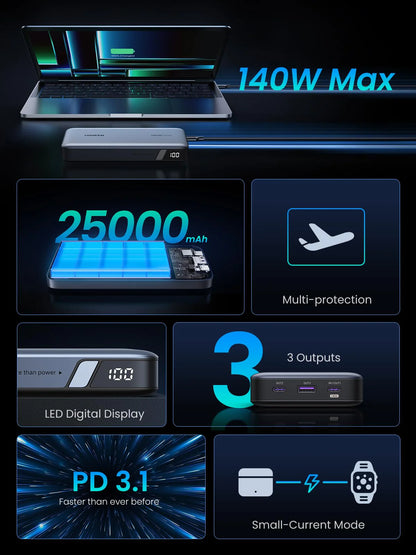 UGREEN PB205 (90597A) 25000mAh 145W Fast Charging Power Bank - Supports (PD, QC, PPS, SCP) laptops, tablets, and smartphones
