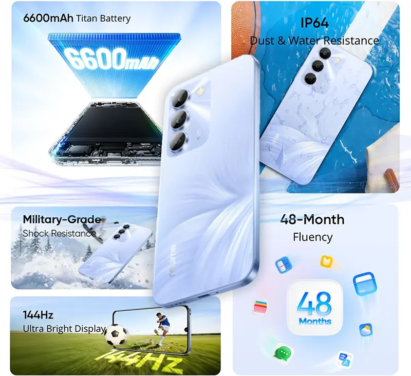 realme C100 5G (6GB RAM + 256GB Storage)