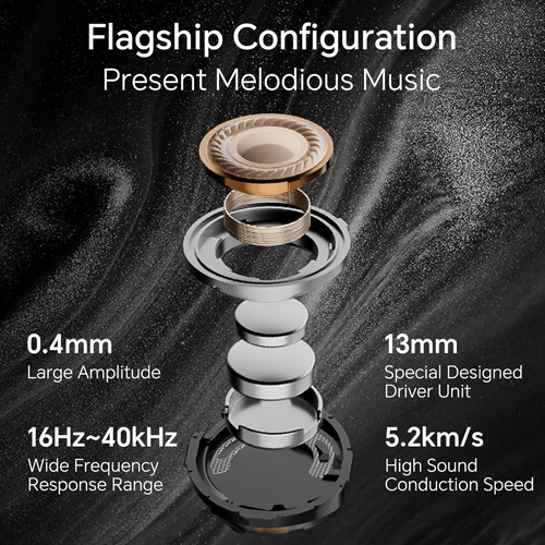 HONOR CHOICE Earbuds S7